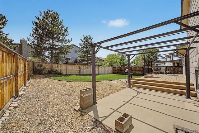 648 Ridgeglen Way, Highlands Ranch, CO 80126