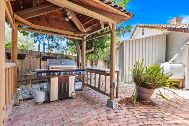 2070 Fuerte Lane, Escondido, CA 92026