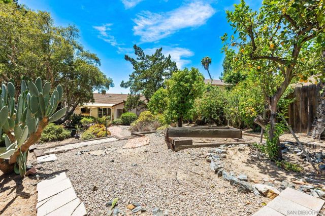 2070 Fuerte Lane, Escondido, CA 92026