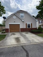 4629 Hunting Wood RD, Chesapeake, VA 23321