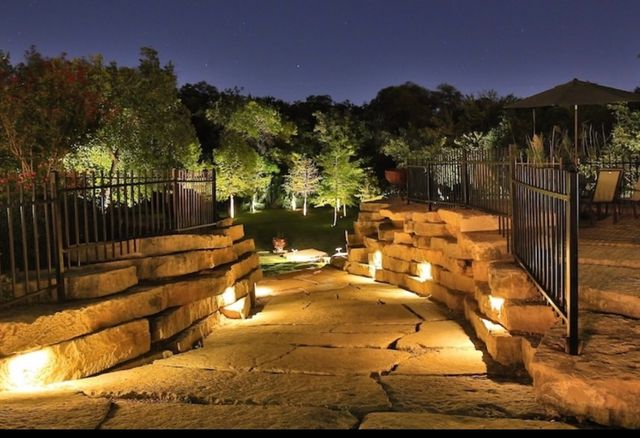 1201 S Leggett Drive, Abilene, TX 79605