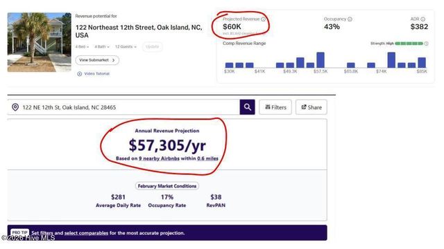 122 NE 12th Street, Oak Island, NC 28465