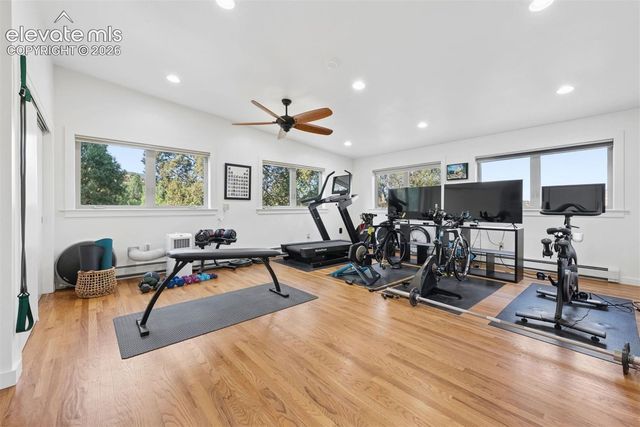 127 Via Vallecito NA, Manitou Springs, CO 80829