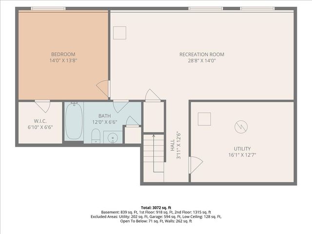 3131 Timberpine Avenue, Holland, MI 49424