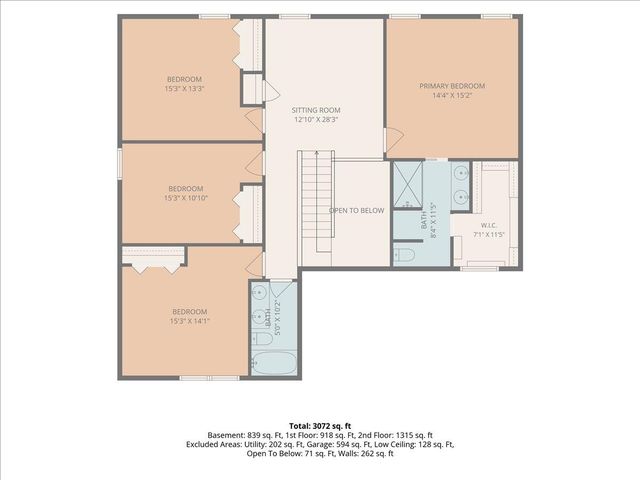 3131 Timberpine Avenue, Holland, MI 49424