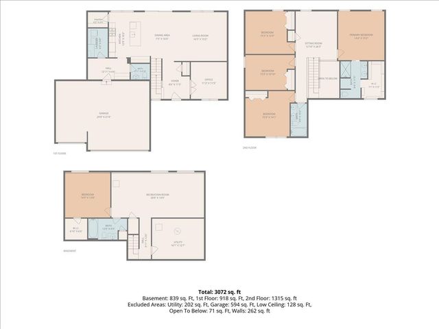 3131 Timberpine Avenue, Holland, MI 49424