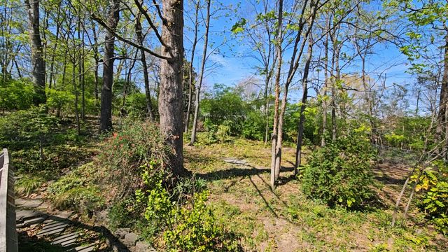 501 Glen Lane, Hixson, TN 37343