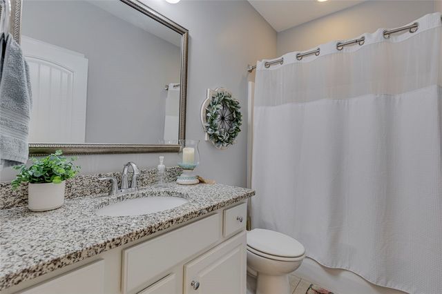 244 Crestgate Way, Easley, SC 29642