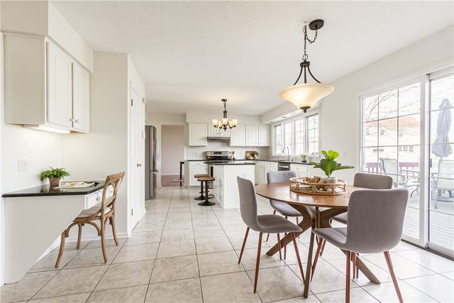 60 Eaglewood Circle, Pittsford, NY 14534