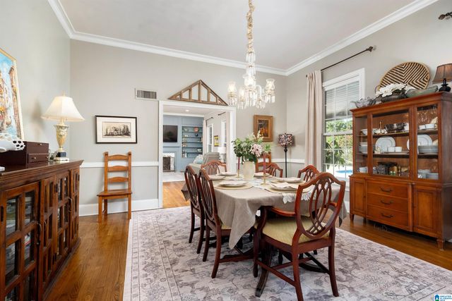 172 THE HIGHLANDS, Tuscaloosa, AL 35404