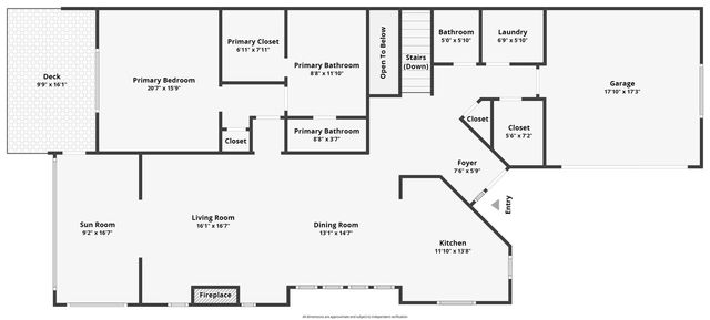 3026 Woods Edge Way, Fitchburg, WI 53711