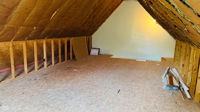 1770 S 825 E, Zionsville, IN 46077