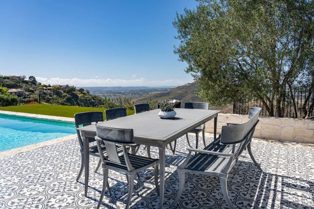 8082 El Cielo, Rancho Santa Fe, CA 92067