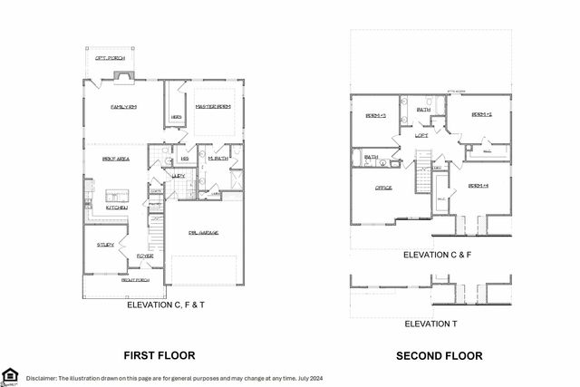 1009 Skidaway Drive, Spartanburg, SC 29303