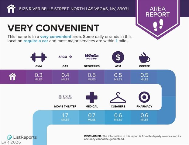 6125 River Belle Street, North Las Vegas, NV 89031