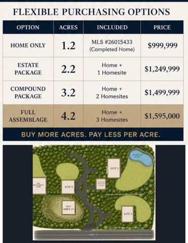 1047 Butterfly Lane, Awendaw, SC 29429