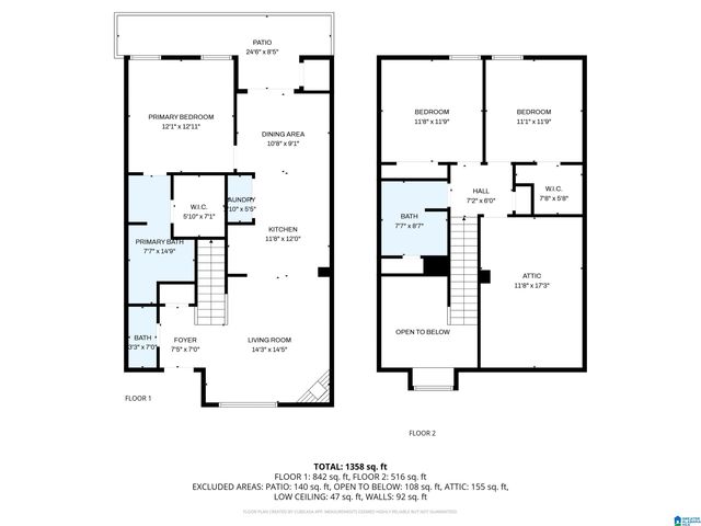 2348 RIDGEMONT DRIVE, Hoover, AL 35244