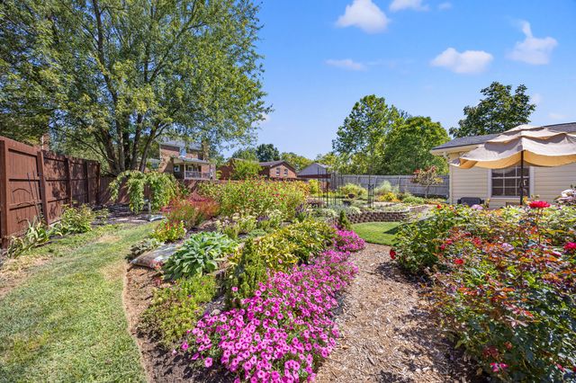 1705 Houndstooth Glen, Lexington, KY 40515