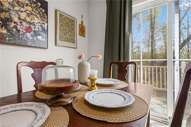 931 Centurion CIR, Chesapeake, VA 23323