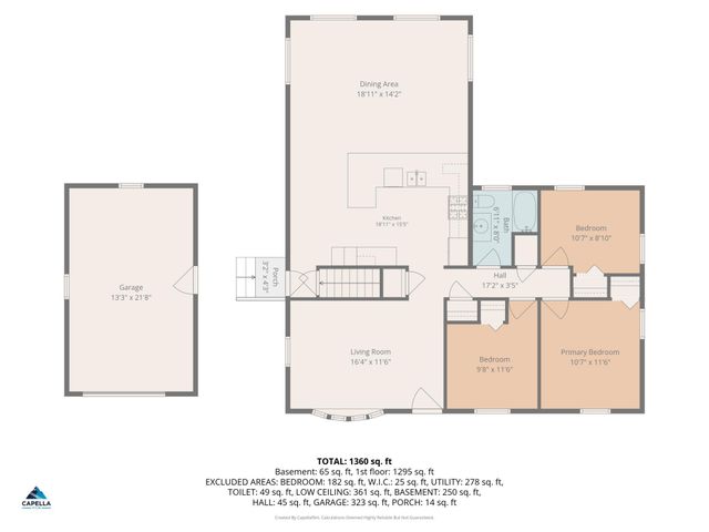 1699 Oakwood Drive, Shoreview, MN 55126