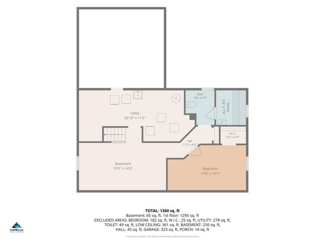 1699 Oakwood Drive, Shoreview, MN 55126