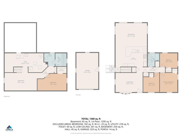 1699 Oakwood Drive, Shoreview, MN 55126
