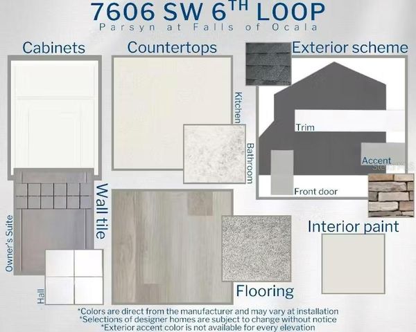 7606 SW 6TH LOOP, Ocala, FL 34474