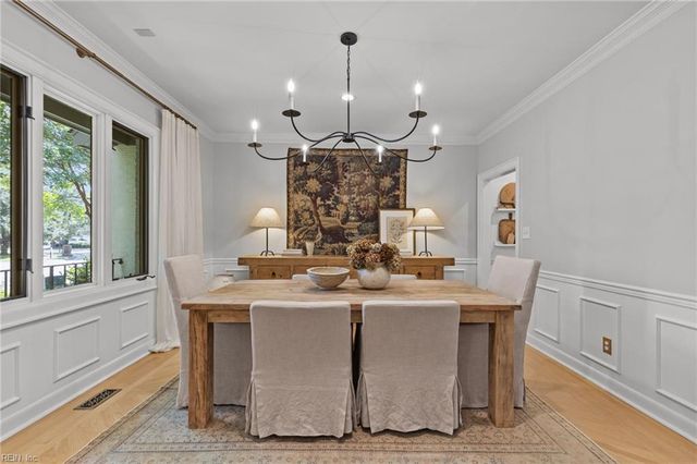 1402 N Veaux LOOP, Norfolk, VA 23509
