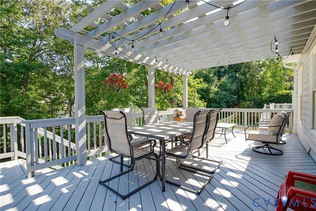 12407 Avon Lake Cir, Midlothian, VA 23114