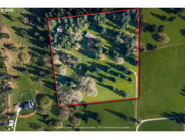 924 LOU GRAY Dr, Myrtle Creek, OR 97457