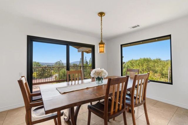 13319 Pacer Lane, Poway, CA 92064