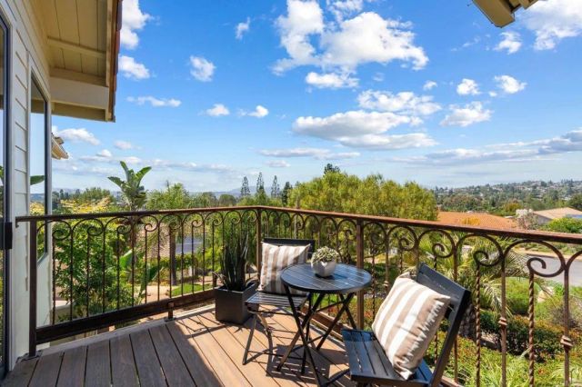 13319 Pacer Lane, Poway, CA 92064