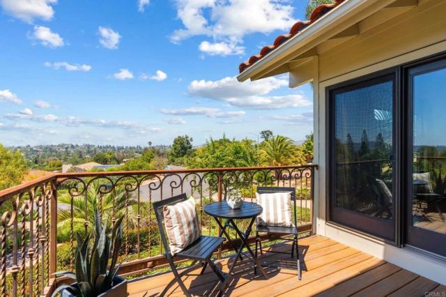 13319 Pacer Lane, Poway, CA 92064