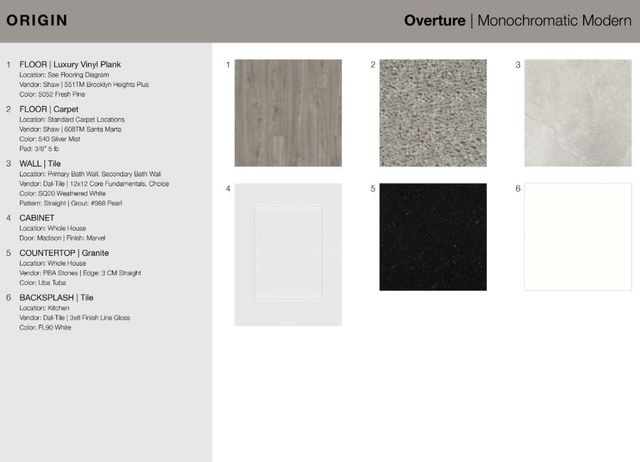 5816 Swedish Farms TRCE, Del Valle, TX 78617