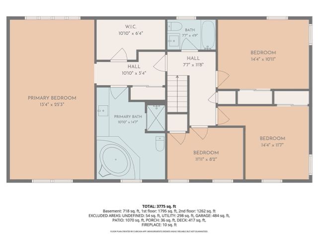 35 Eagle Dr, Sharon, MA 02067