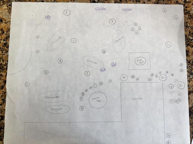 2791 W Kofoid Avenue, Caruthers, CA 93609