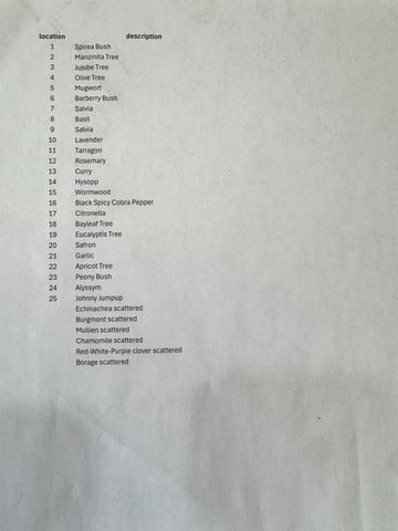 2791 W Kofoid Avenue, Caruthers, CA 93609