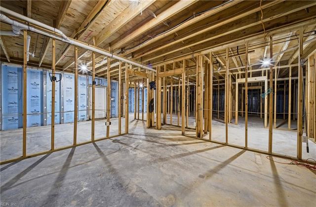 408 Royal Dornoch, Smithfield, VA 23430