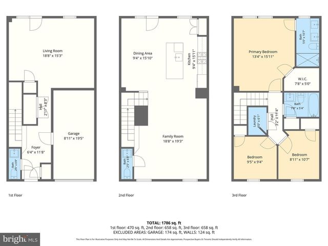 2510 SCHOONER WAY, Bel Air, MD 21015