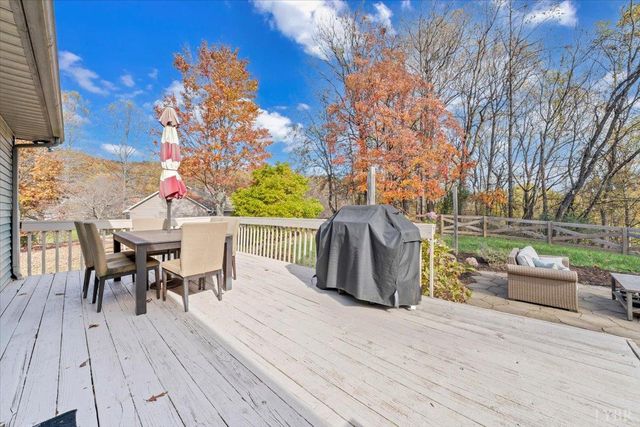 246 White Oak Drive, Blue Ridge, VA 24064