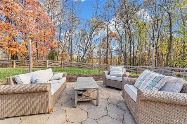 246 White Oak Drive, Blue Ridge, VA 24064