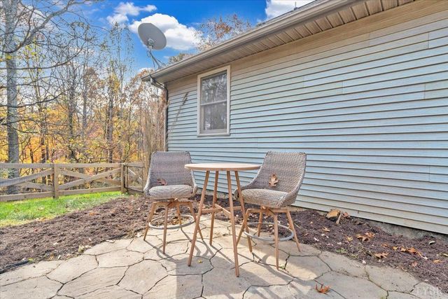 246 White Oak Drive, Blue Ridge, VA 24064