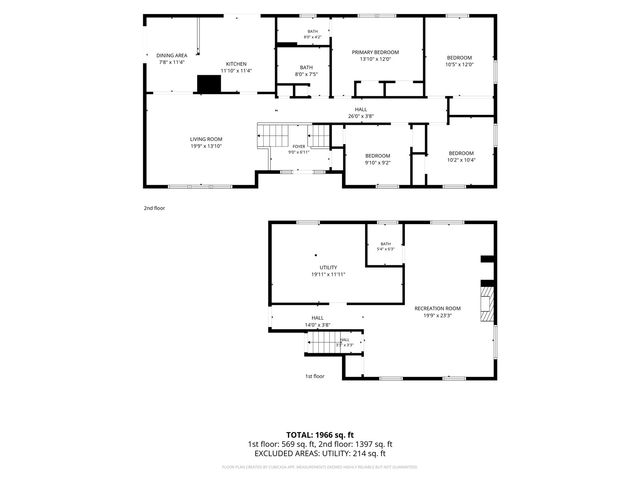 254 NE Brentwood Circle, Cedar Rapids, IA 52402