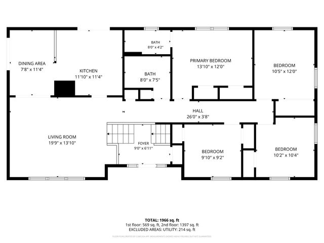 254 NE Brentwood Circle, Cedar Rapids, IA 52402