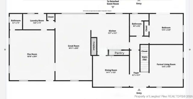 821 Cowles Street, Fayetteville, NC 28303