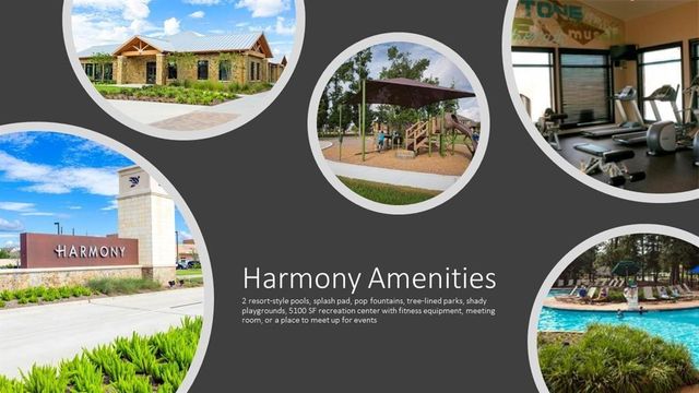 4420 Mimic Drive, Spring, TX 77386