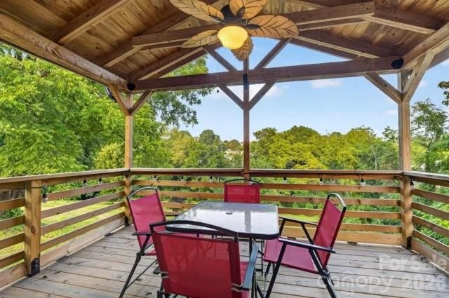 403 SW Spruce Street SW, Lenoir, NC 28645