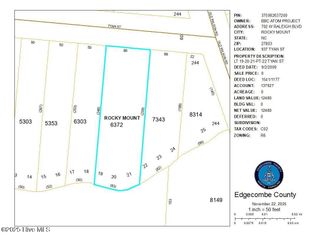 937 Tyan Street, Rocky Mount, NC 27801