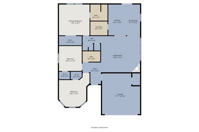 2909 Windhaven Drive, Mckinney, TX 75071