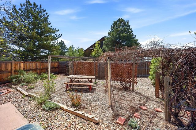 6795 Hillridge Place, Parker, CO 80134